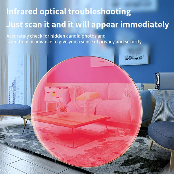 Camera Detector for Hidden Camera